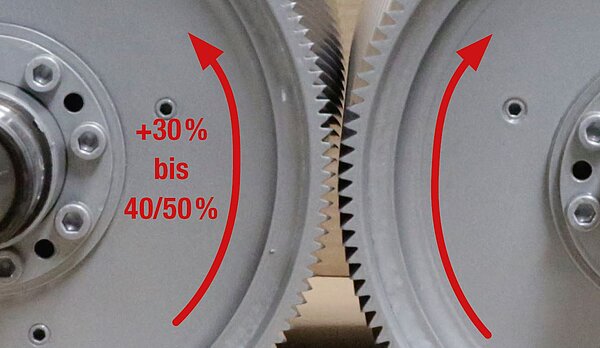 Pour une intensité maximale