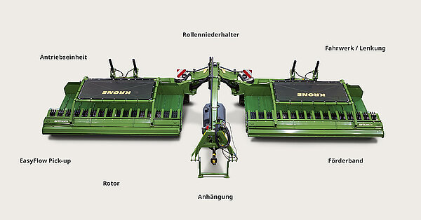 KRONE Swativo T 1040 Pro