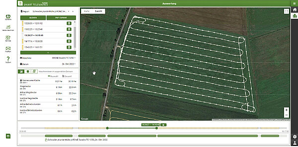 Connexion à Smart Telematics KRONE