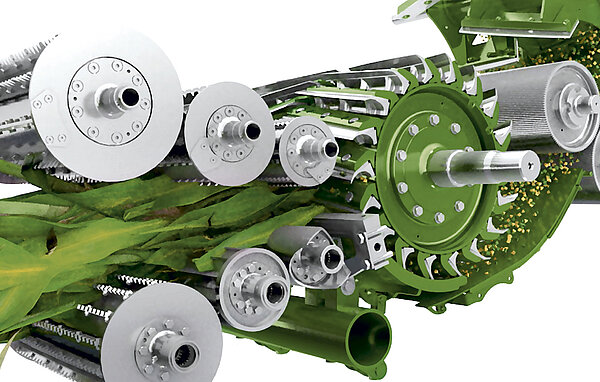 Mesure de rendement précise