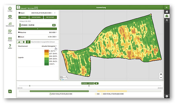 Des cartes de rendement précises pour votre planification