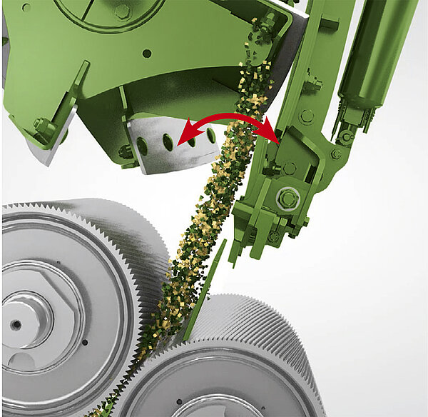 Réglage de la portée de projection