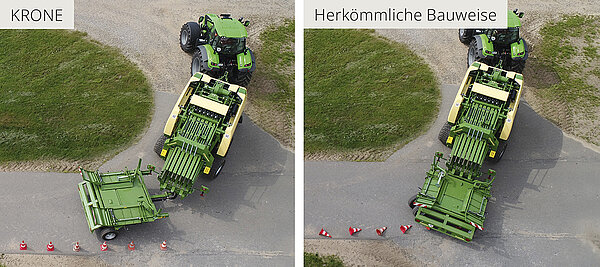 Sécurité routière