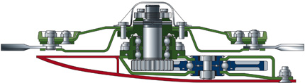 Robuste et variable